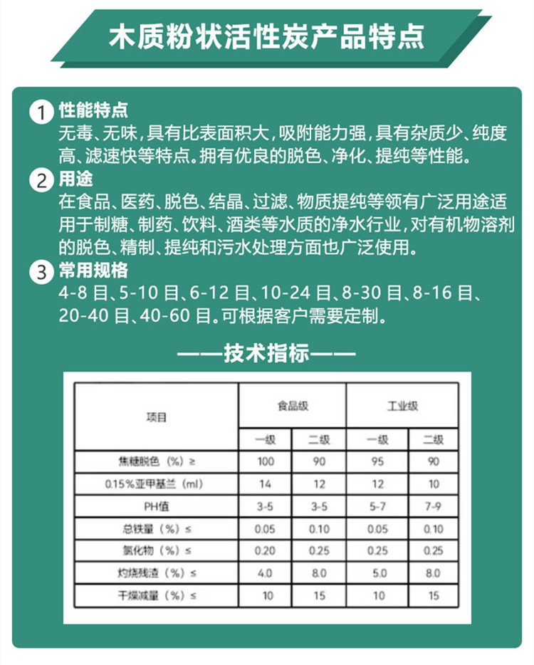 木質(zhì)<a href=http://www.4qjo.cn/fzhxt/ target=_blank class=infotextkey>粉狀活性炭</a>參數(shù)