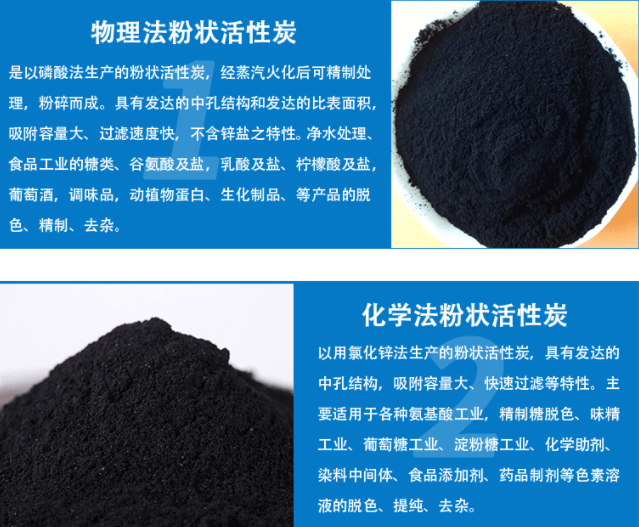 木質(zhì)<a href=http://www.4qjo.cn/fzhxt/ target=_blank class=infotextkey>粉狀活性炭</a>工藝流程