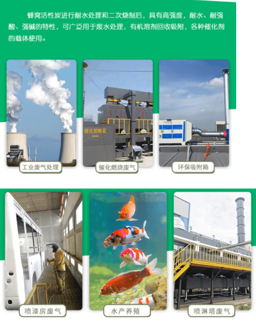 <a href=http://www.4qjo.cn/fwzhxt/ target=_blank class=infotextkey>蜂窩活性炭</a>應(yīng)用行業(yè)
