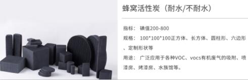 石家莊正規(guī)<a href=http://www.4qjo.cn/gkhxt/ target=_blank class=infotextkey>果殼活性炭</a>廠家報(bào)價(jià)的