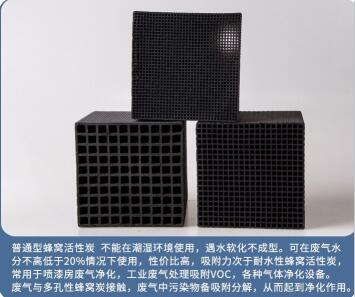 粉末顆?；钚蕴繄髢r表格