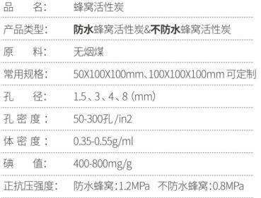 河南凈氣<a href=http://www.4qjo.cn/zzhxt/ target=_blank class=infotextkey>柱狀活性炭</a>廠家