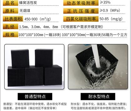 寧夏<a href=http://www.4qjo.cn/fwzhxt/ target=_blank class=infotextkey>蜂窩活性炭</a>批發(fā)多少錢