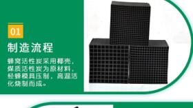 <a href=http://www.4qjo.cn/fwzhxt/ target=_blank class=infotextkey>蜂窩活性炭</a>廠家直銷價格多少錢一方
