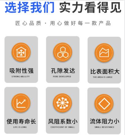 6mm<a href=http://www.4qjo.cn/zzhxt/10.html target=_blank class=infotextkey>煤質(zhì)<a href=http://www.4qjo.cn/zzhxt/ target=_blank class=infotextkey>柱狀活性炭</a></a>一噸多少錢