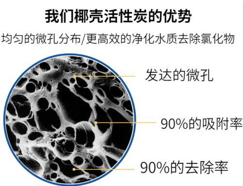 海南碘值<a href=http://www.4qjo.cn/zzhxt/ target=_blank class=infotextkey>柱狀活性炭</a>批發(fā)